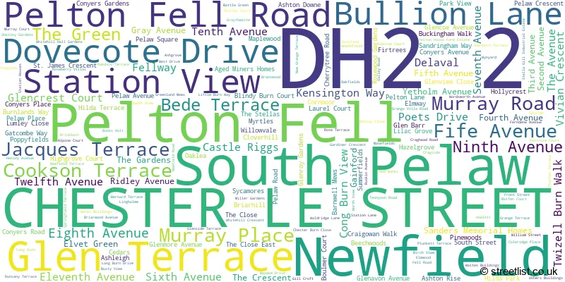 A word cloud for the DH2 2 postcode